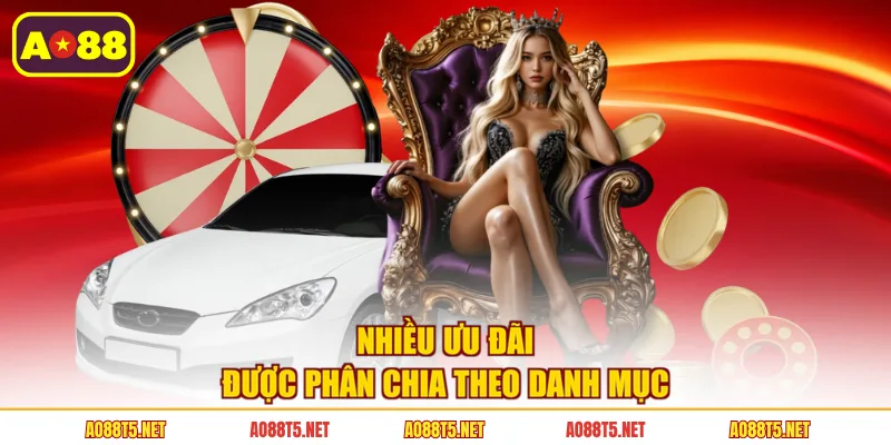Nhiều ưu đãi được phân chia theo danh mục